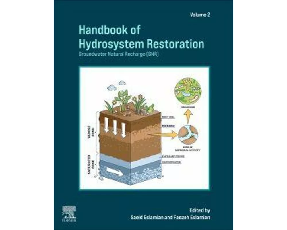 Handbook of Hydrosystem Restoration