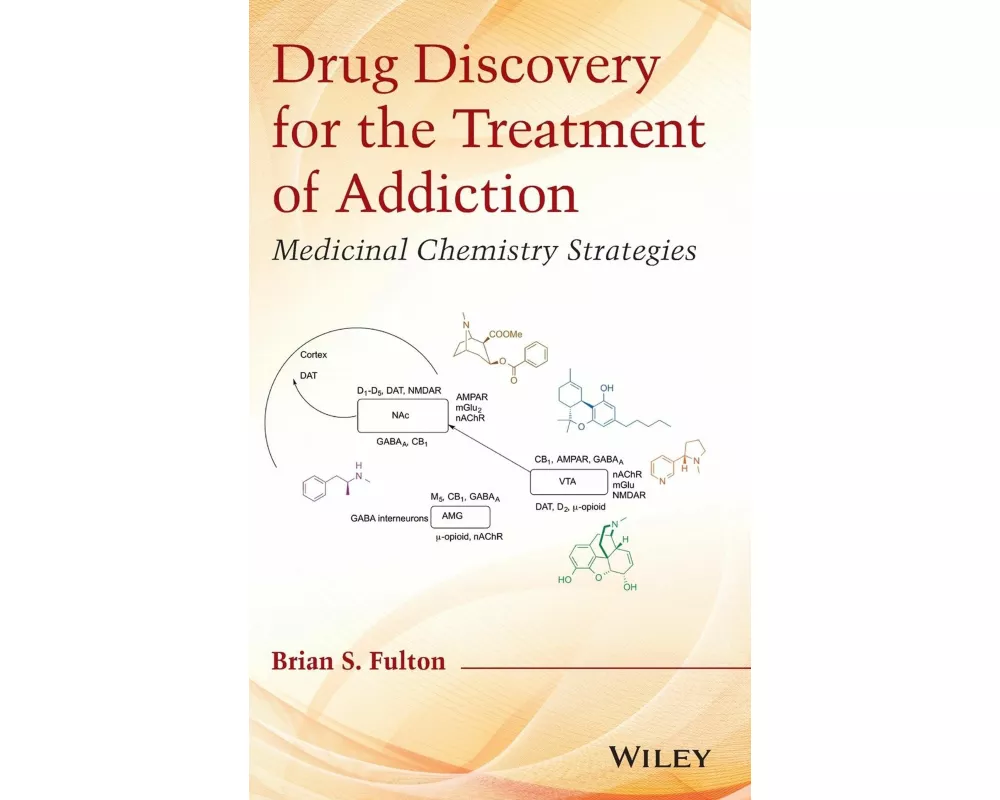 Drug Discovery for the Treatment of Addiction
