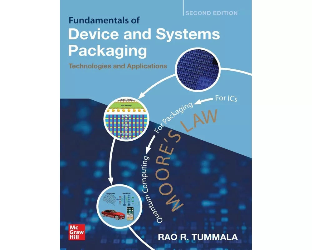 Fundamentals of Device and Systems Packaging: Technologies and Applications, Second Edition