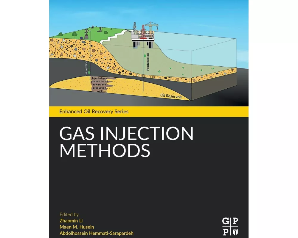 Gas Injection Methods