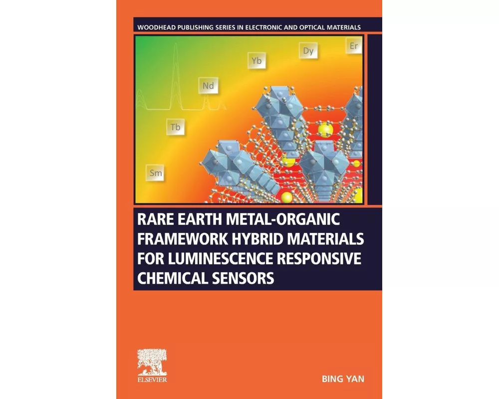 Rare Earth Metal-Organic Framework Hybrid Materials for Luminescence Responsive Chemical Sensors