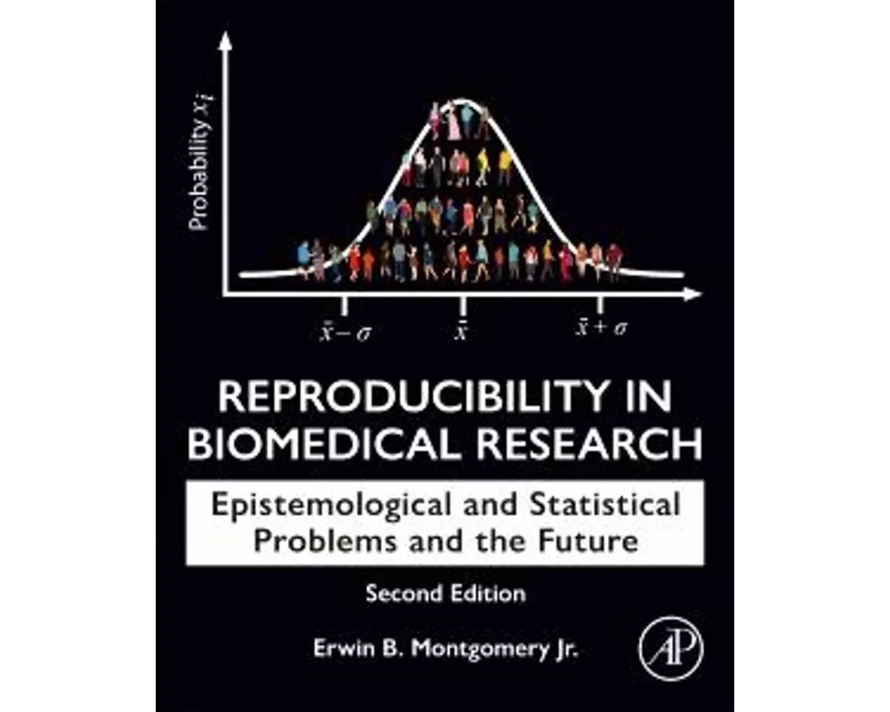 Reproducibility in Biomedical Research