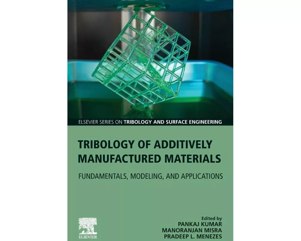 Tribology of Additively Manufactured Materials