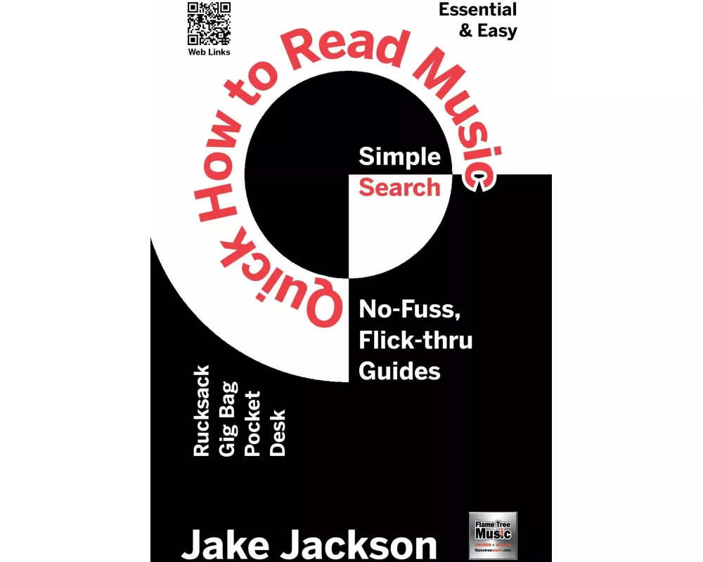Quick How to Read Music