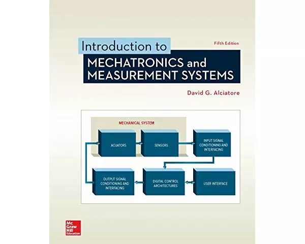 Introduction to Mechatronics and Measurement Systems