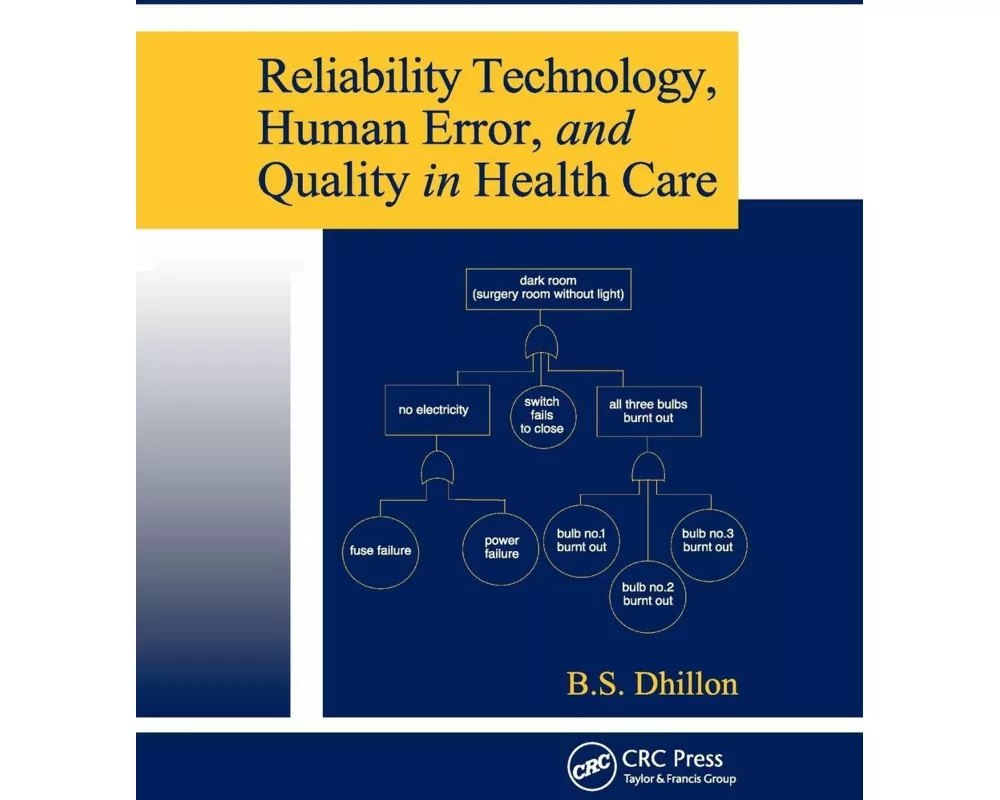Reliability Technology, Human Error, and Quality in Health Care