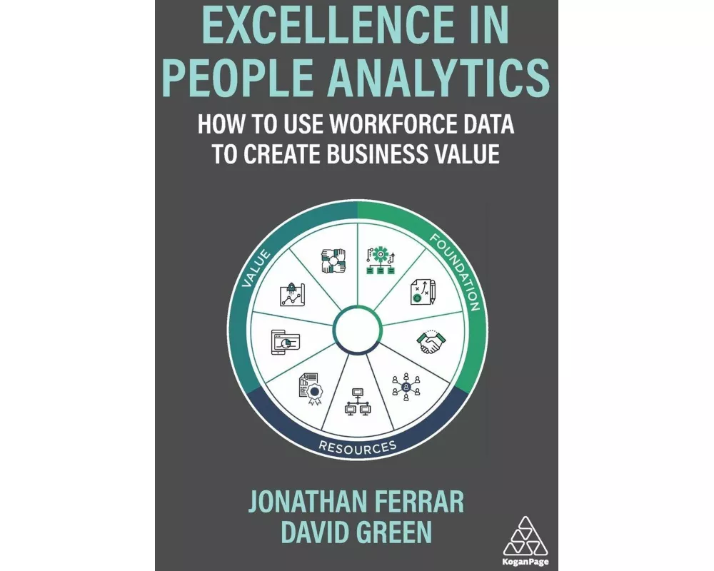 Excellence in People Analytics