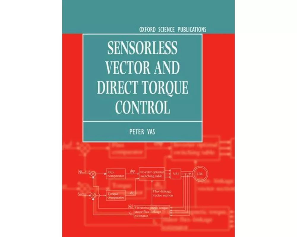 Sensorless Vector and Direct Torque Control