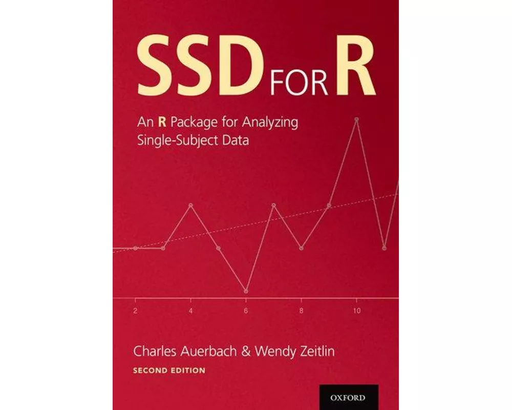 SSD for R