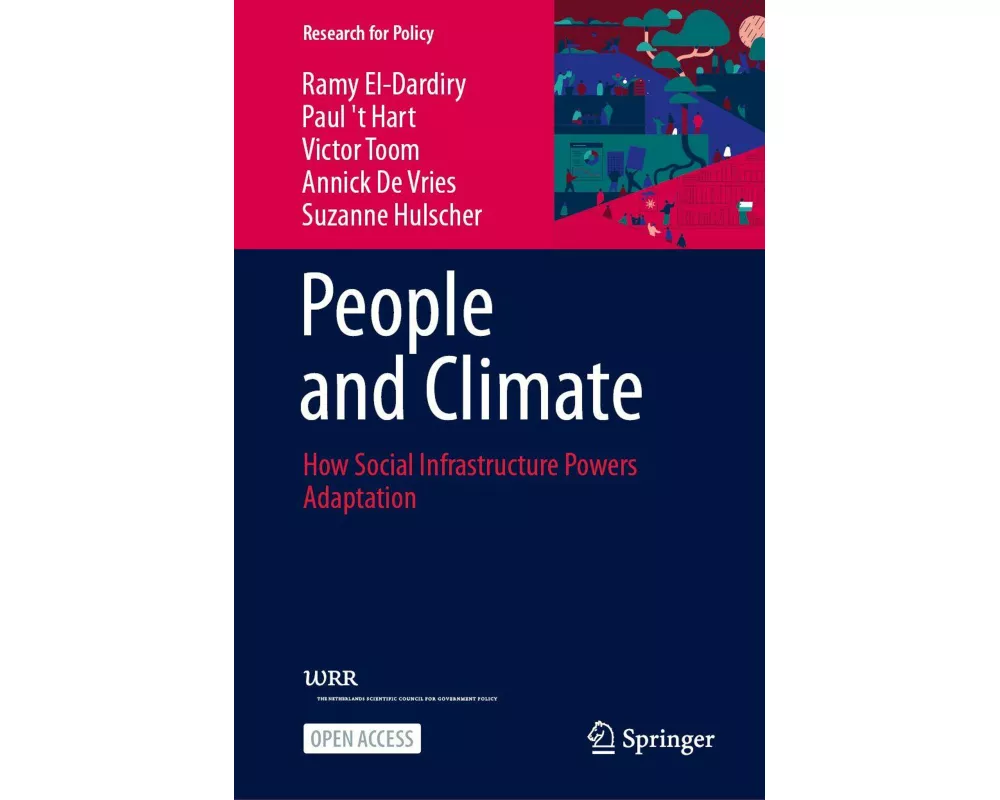 People and Climate