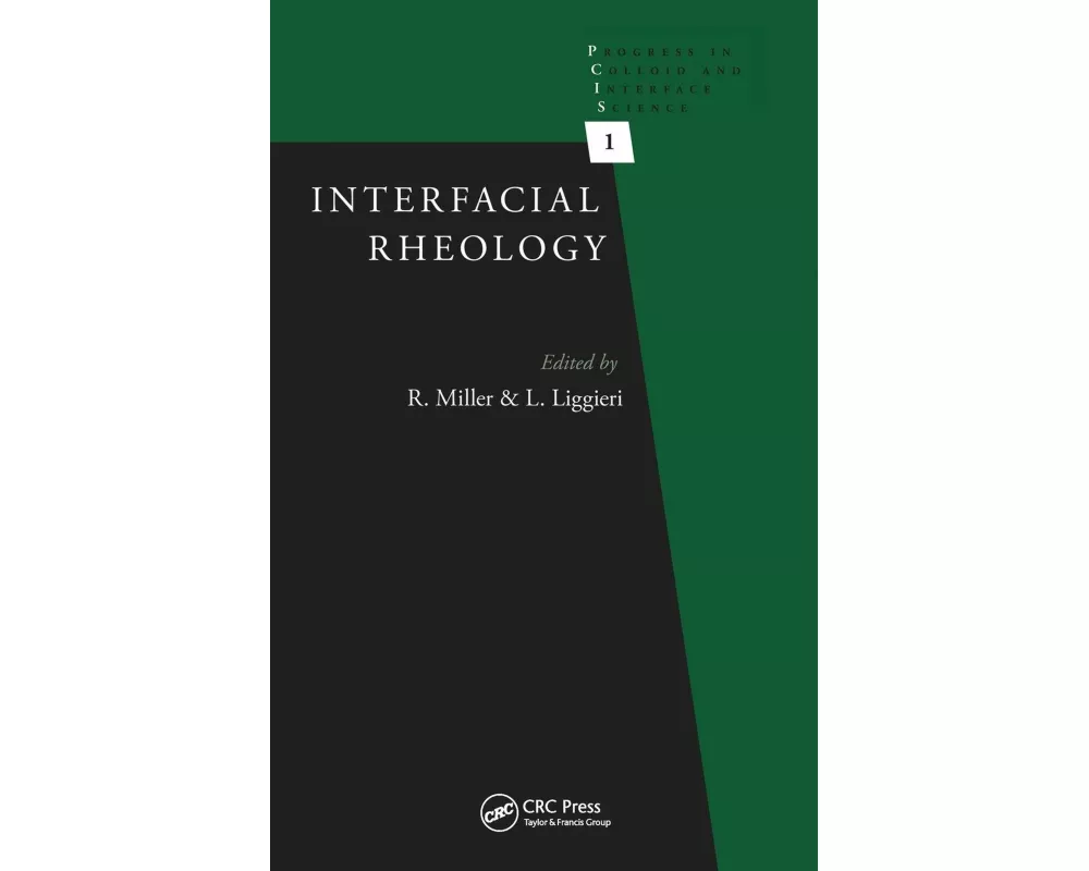 Interfacial Rheology
