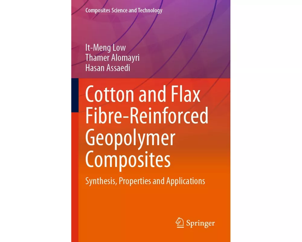 Cotton and Flax Fibre-Reinforced Geopolymer Composites