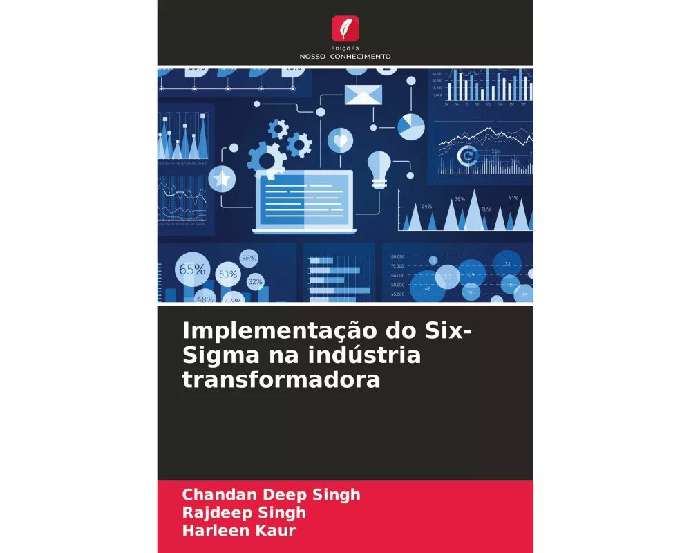 Implementação do Six-Sigma na indústria transformadora