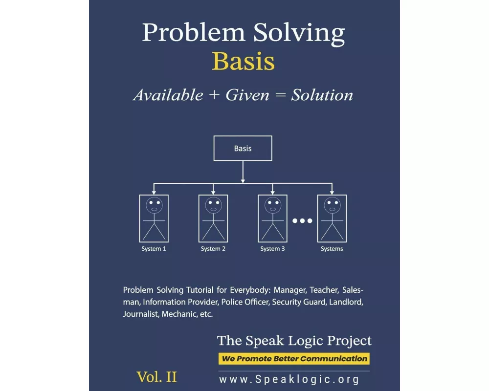 Problem Solving Basis Available + Given = Solution, Vol. II