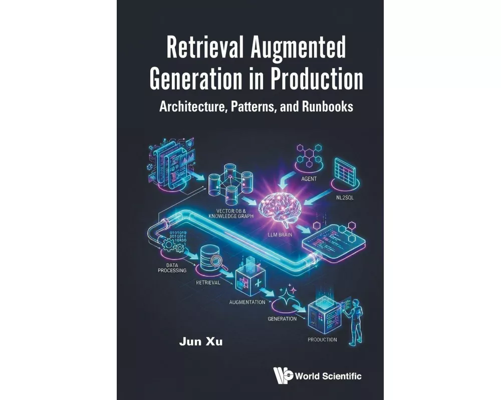Retrieval Augmented Generation In Production: Architecture, Patterns, And Runbooks