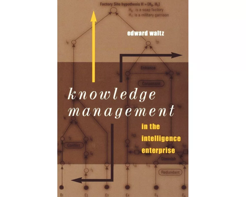Knowledge Management in the Intelligence Enterprise