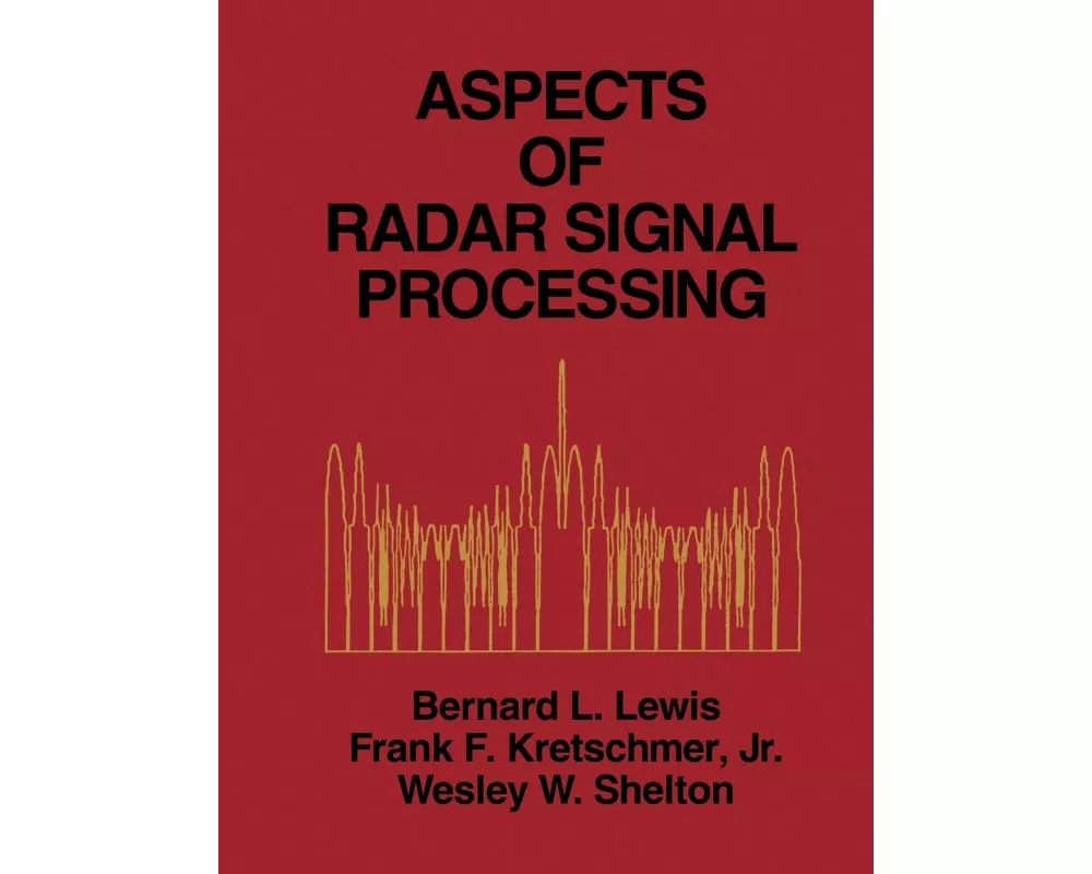 Aspects of Radar Signal Processing