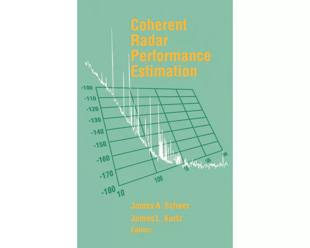 Coherent Radar Performance Estimation