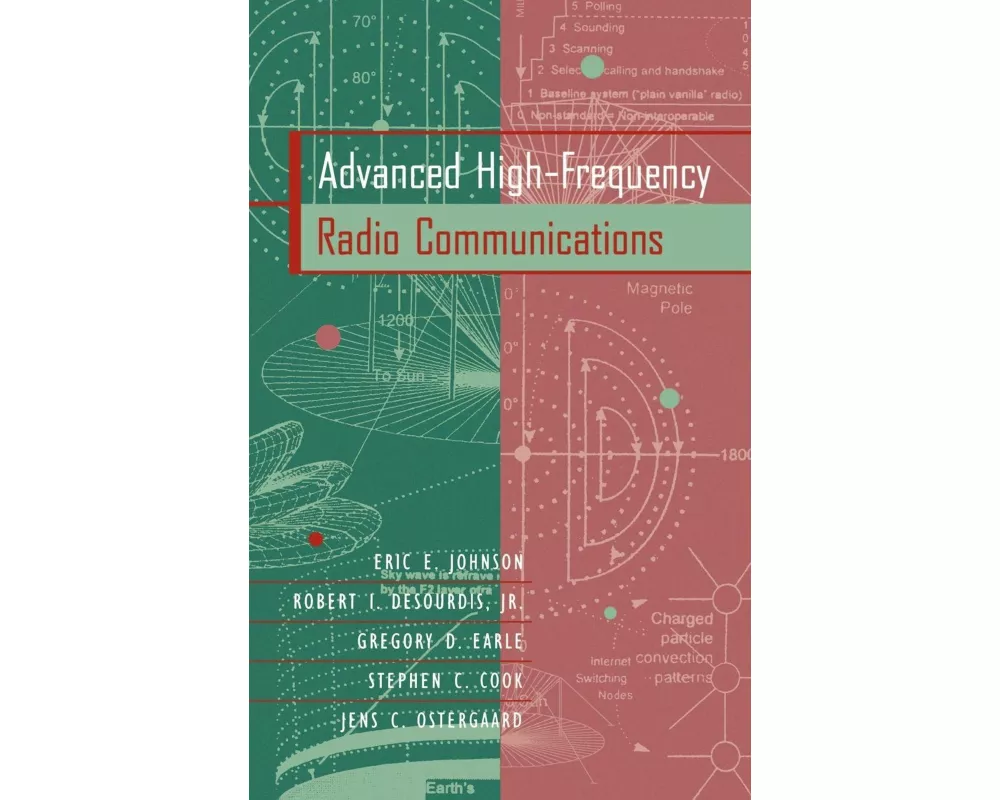Advanced High-Frequency Radio Communica