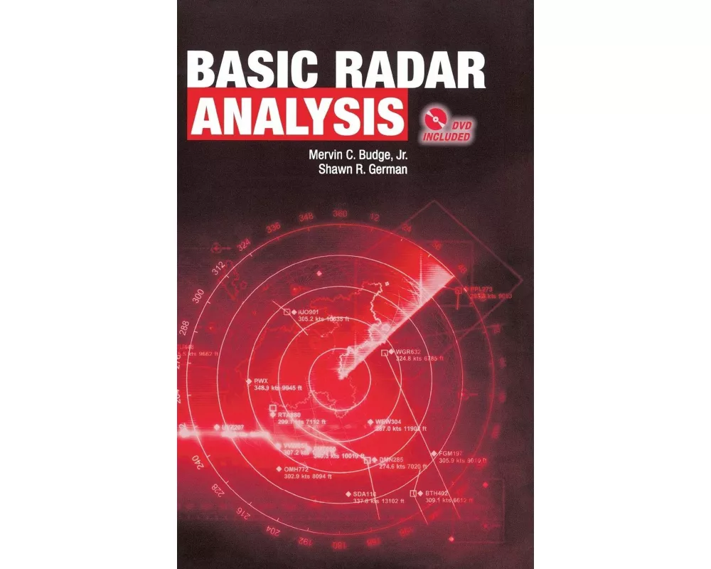 Basic Radar Analysis