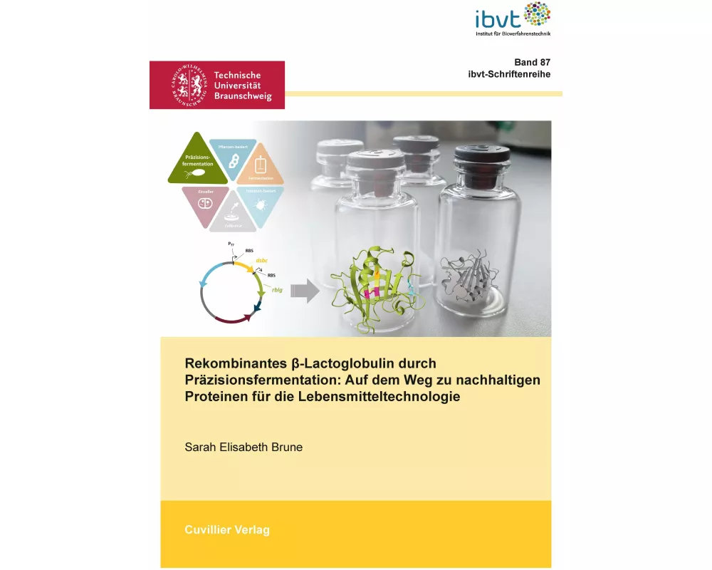 Rekombinantes ¿-Lactoglobulin durch Präzisionsfermentation. Rekombinantes ¿-Lactoglobulin durch Präzisionsfermentation