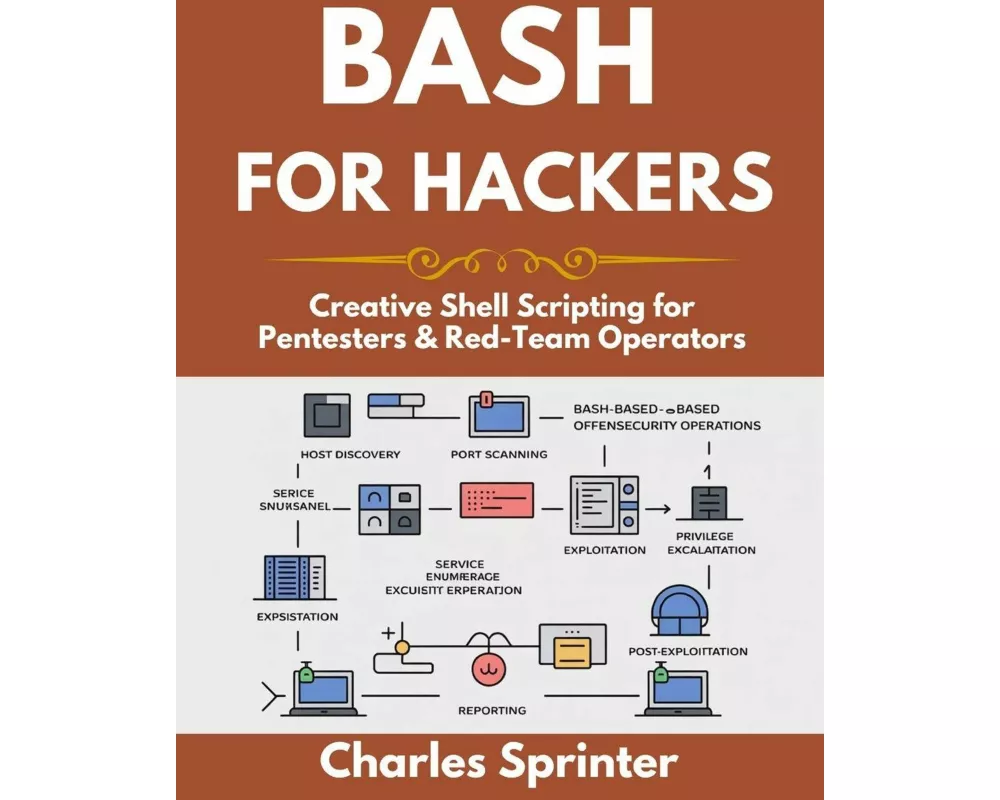 Bash for Hackers