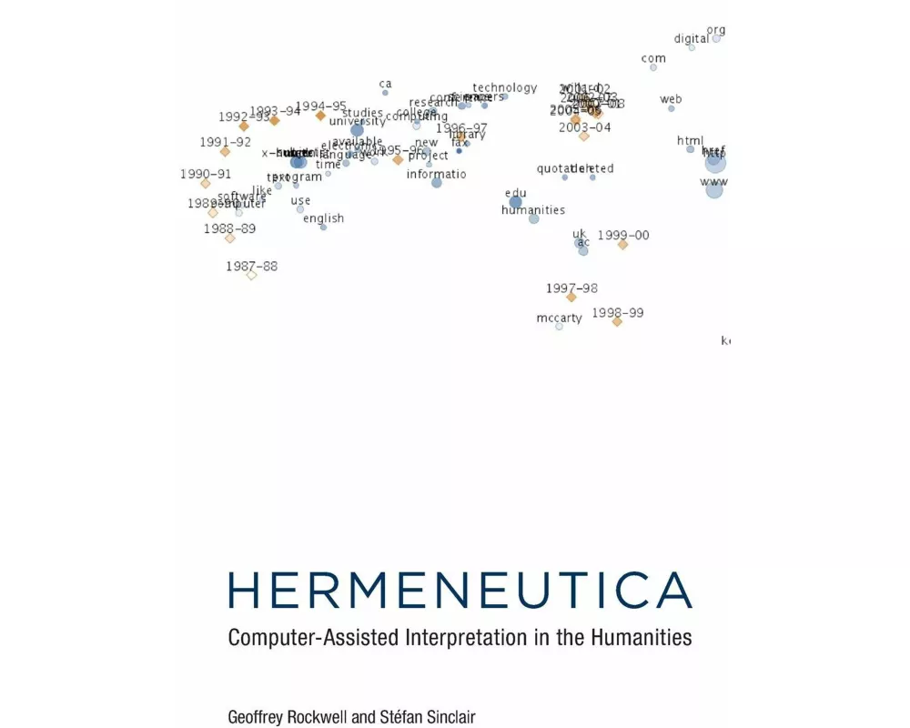 Hermeneutica