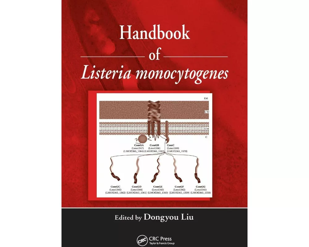Handbook of Listeria Monocytogenes