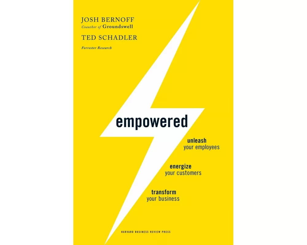 Empowered