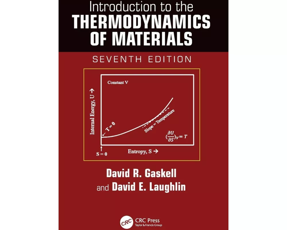 Introduction to the Thermodynamics of Materials