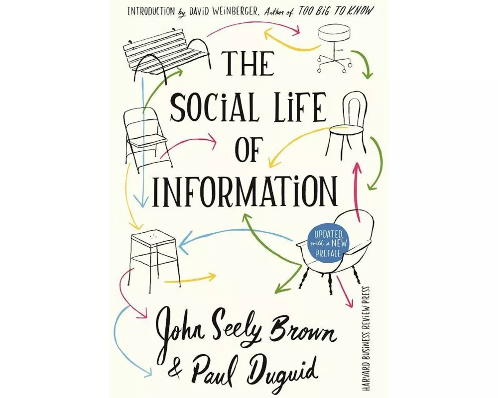 The Social Life of Information