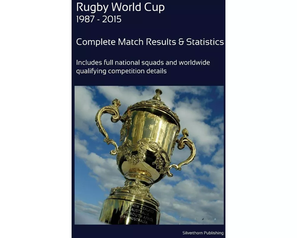 Rugby World Cup 1987 - 2015