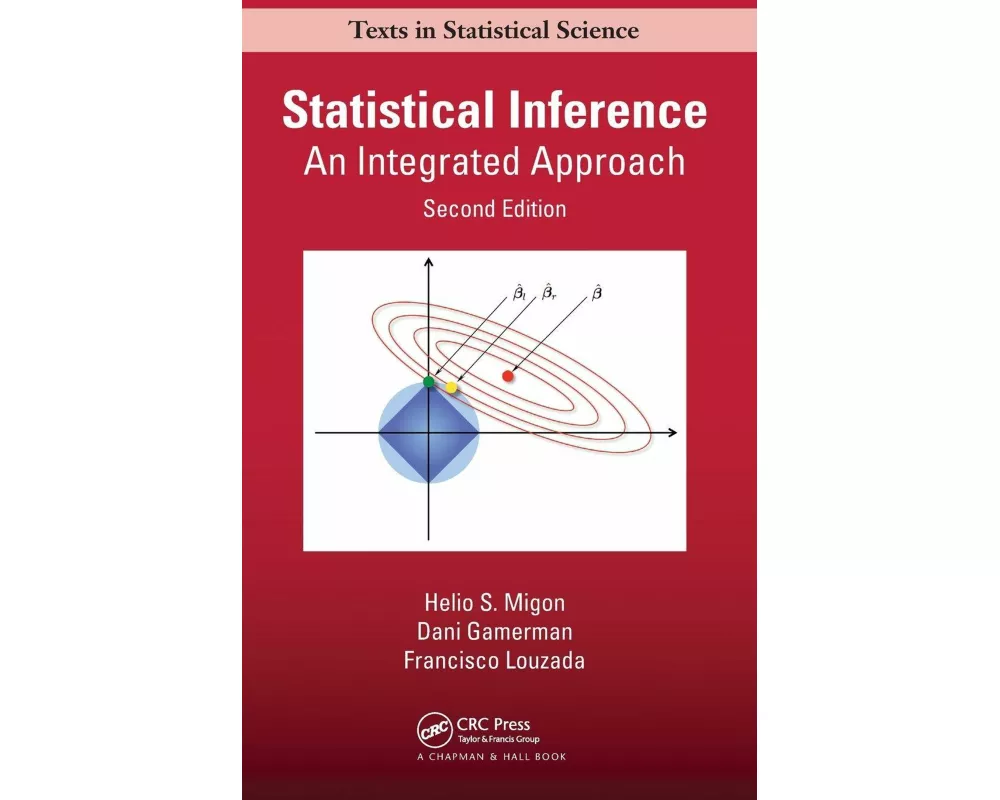 Statistical Inference