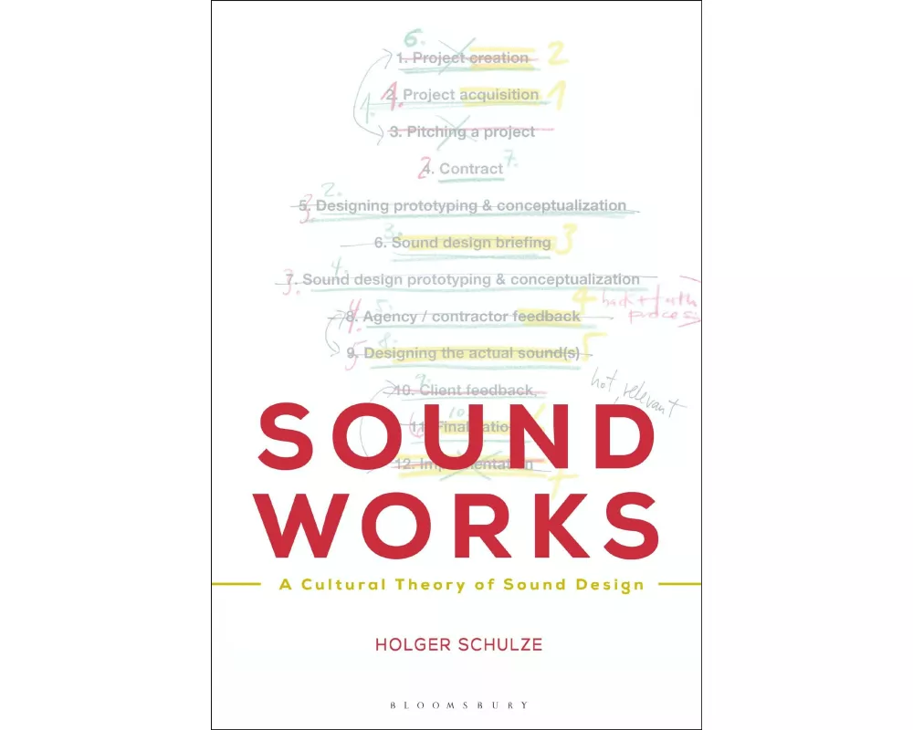 Sound Works