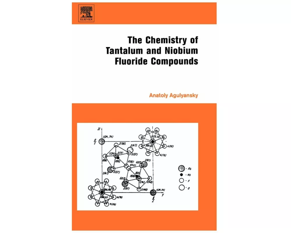 Chemistry of Tantalum and Niobium Fluoride Compounds