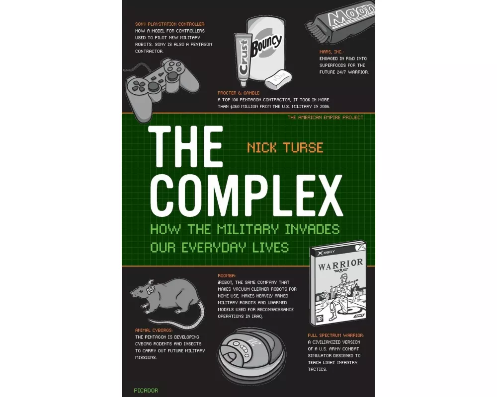 The Complex