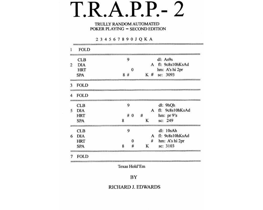 T.r.a.p.p. - 2