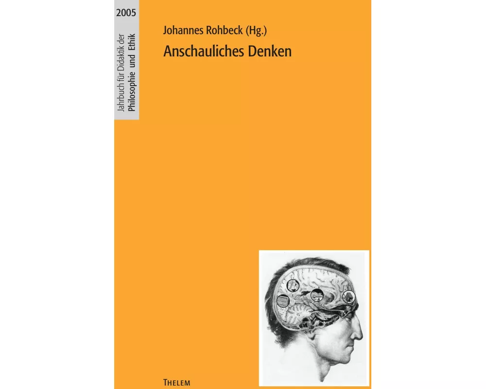 Anschauliches Denken