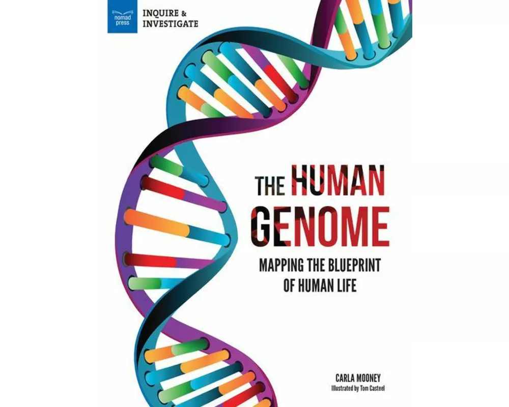 The Human Genome