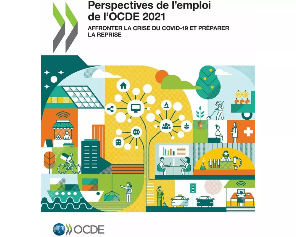 Perspectives de l'emploi de l'OCDE 2021