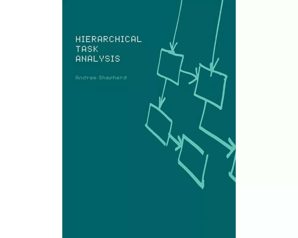 Hierarchial Task Analysis