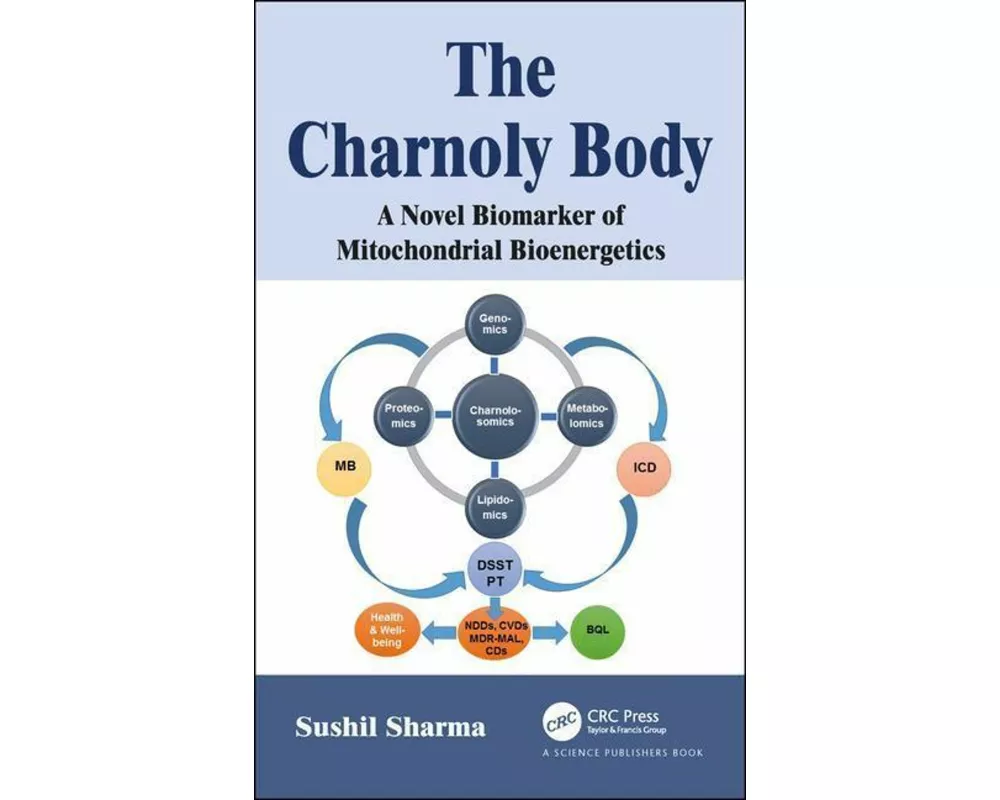 The Charnoly Body