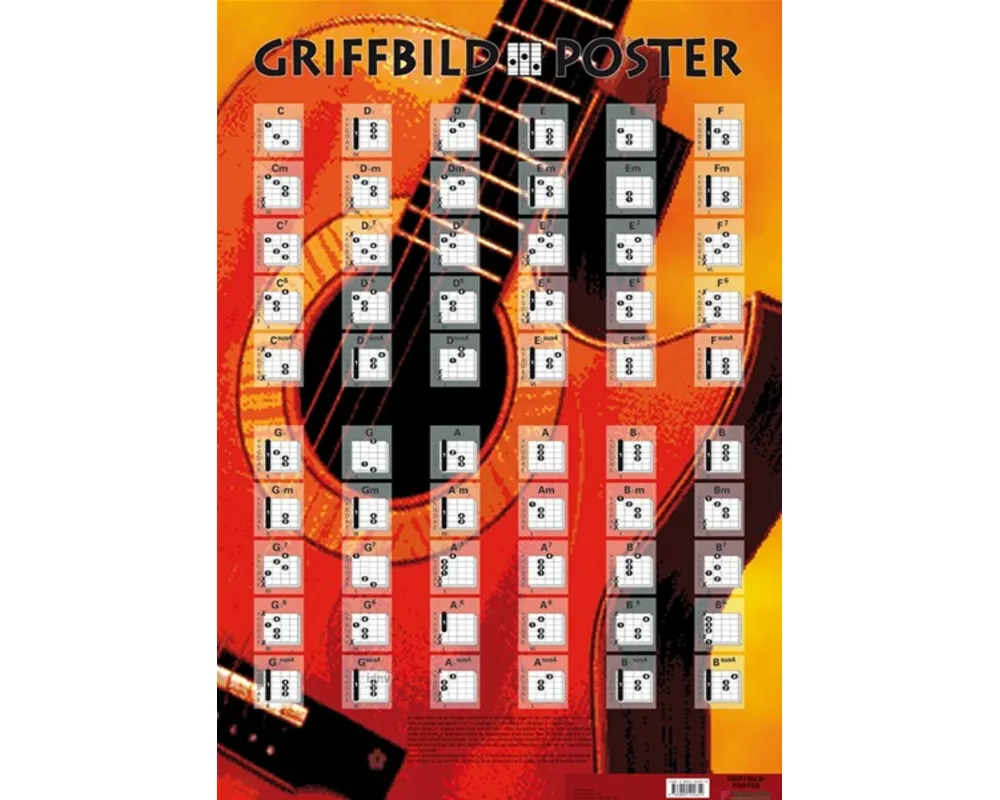 Griffbild-Poster für Gitarre