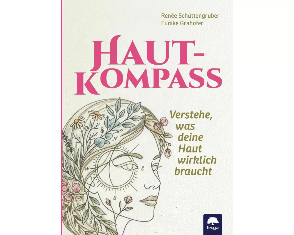 Hautkompass