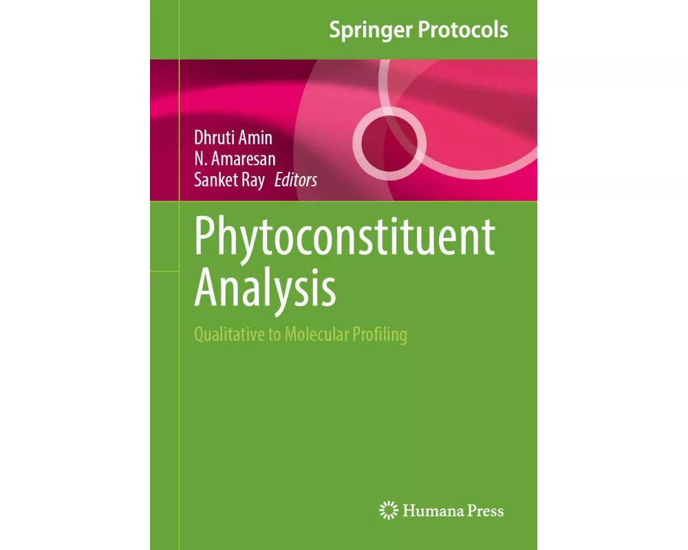 Phytoconstituent Analysis