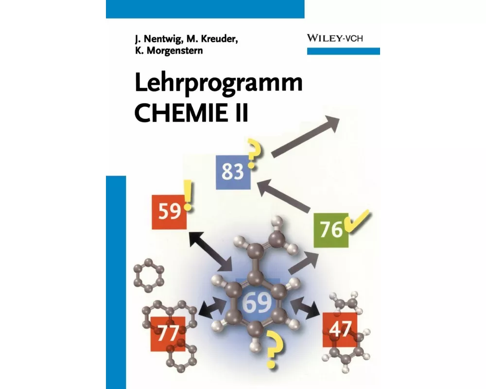 Lehrprogramm Chemie II