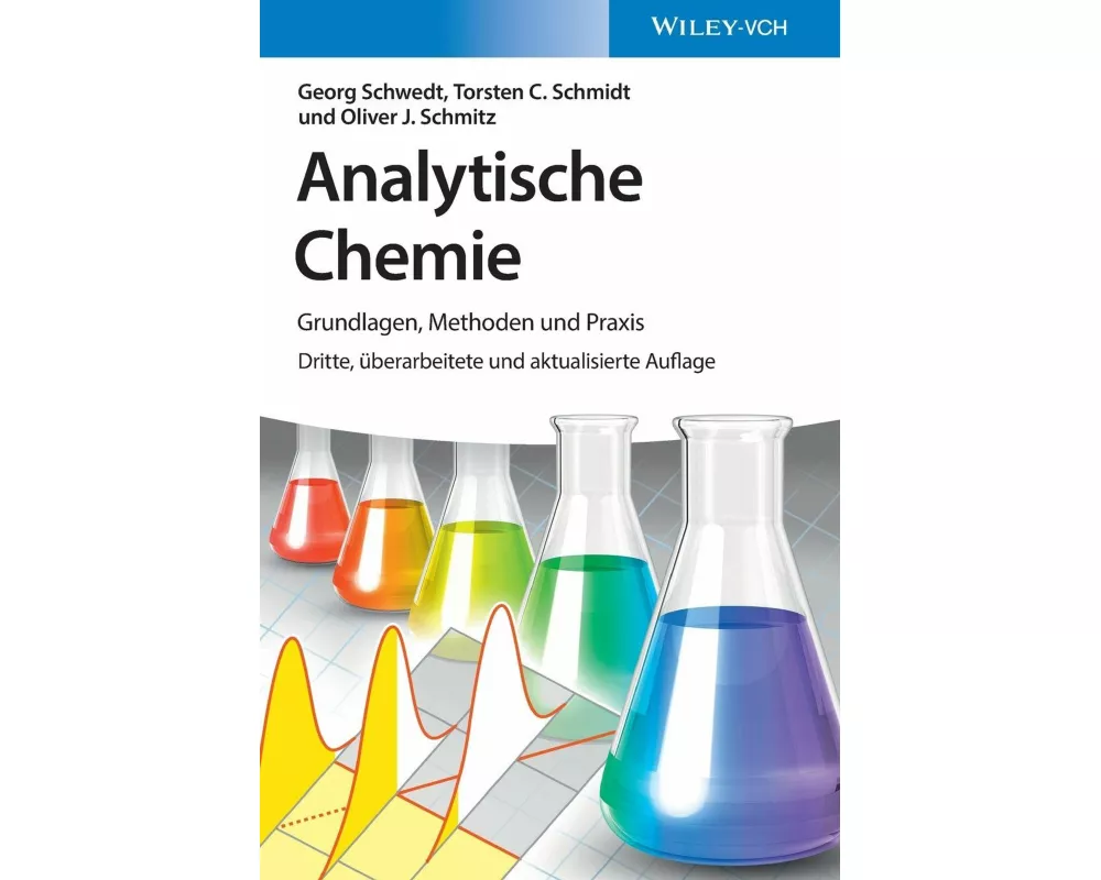 Analytische Chemie