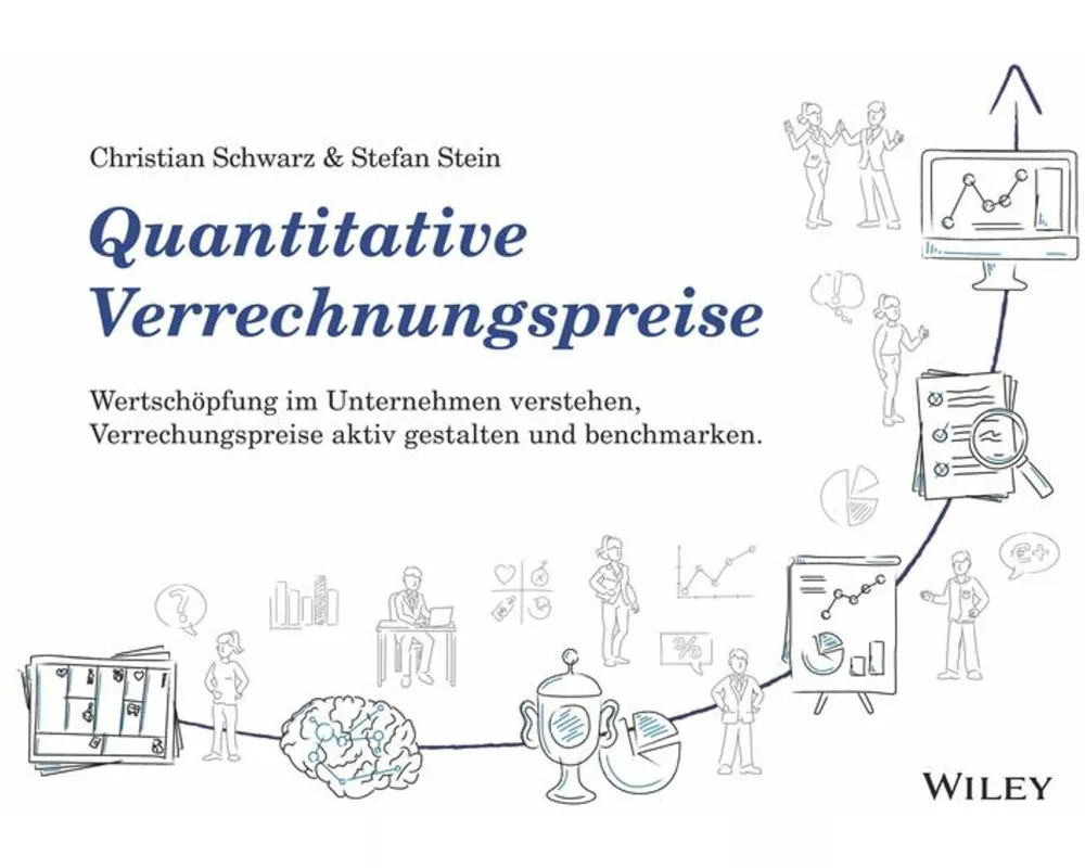 Quantitative Verrechnungspreise