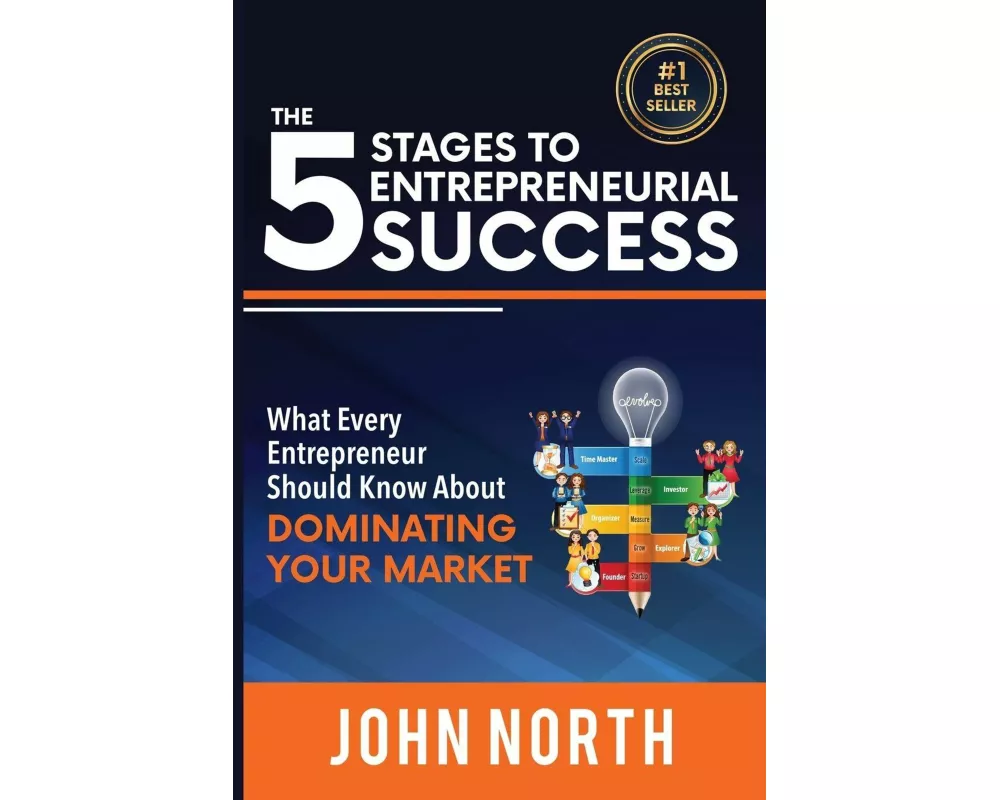 The 5 Stages To Entrepreneurial Success