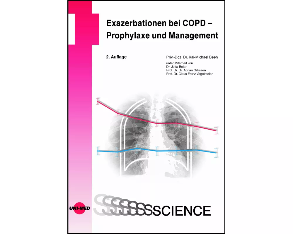 Exazerbationen bei COPD - Prophylaxe und Management